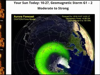 Your Sun Today 10-27, Geomagnetic Storm G1 – 2 Moderate to Strong