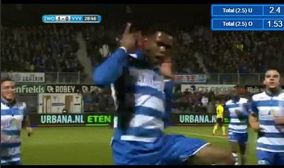 Kingsley Ehizibue	Goal HD - Zwolle 1 - 0	 Venlo 27.10.2016