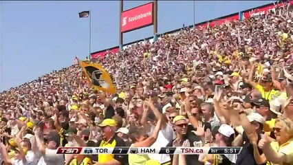 CFL Top 10 Kick Return Touchdowns of 2012