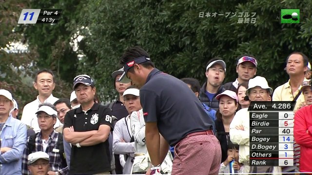 第８１回日本オープンゴルフ選手権2016　最終日vol2 (GOLF tournament Japan Open Golf Championship 2016 FinalROUND 2/4 in japan)