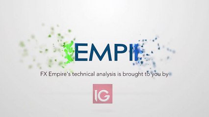 FTSE 100 Technical Analysis for October 28 2016 by FXEmpire.com