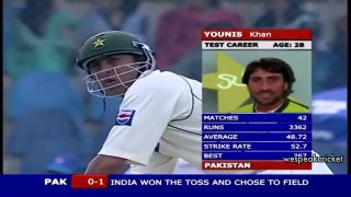 Best First Over Bowled In History Of Test Cricket -hattrick Over,  hattrick  Irfan Pathan