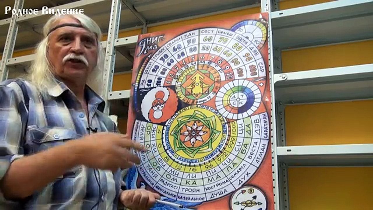 Александр Тюрин. п-РА-к-тика РА-с-по-знания Слов ч.1-я