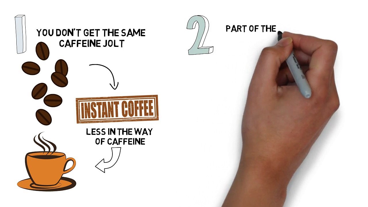 Mobile Coffee – Three Reasons Why Coffee On The Go Is Better Than Instant