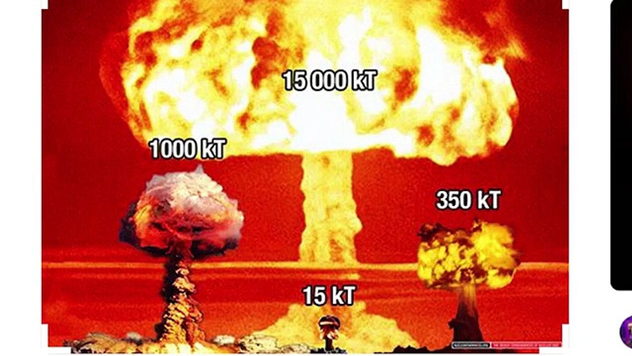 WW3 Alert 2,000 Military Drills In Russia Before October 2016