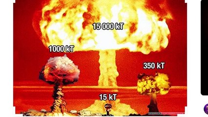 WW3 Alert 2,000 Military Drills In Russia Before October 2016