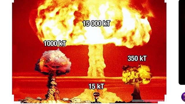 WW3 Alert 2,000 Military Drills In Russia Before October 2016