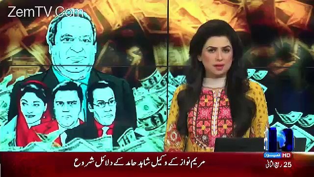 Supreme Court Rejected the Submitted Answer of Maryam Nawaz Over Panama