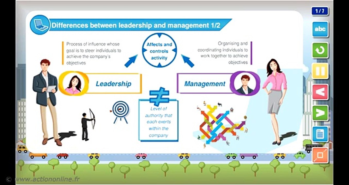 P19EN: Fundamentals of Management - M191 : Being a manager