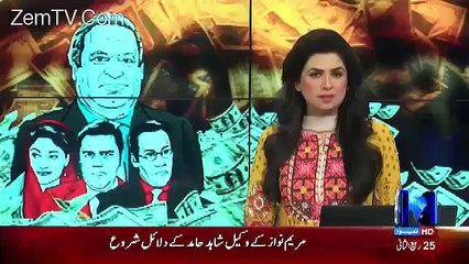 Supreme Court Rejected the Submitted Answer of Maryam Nawaz Over Panama