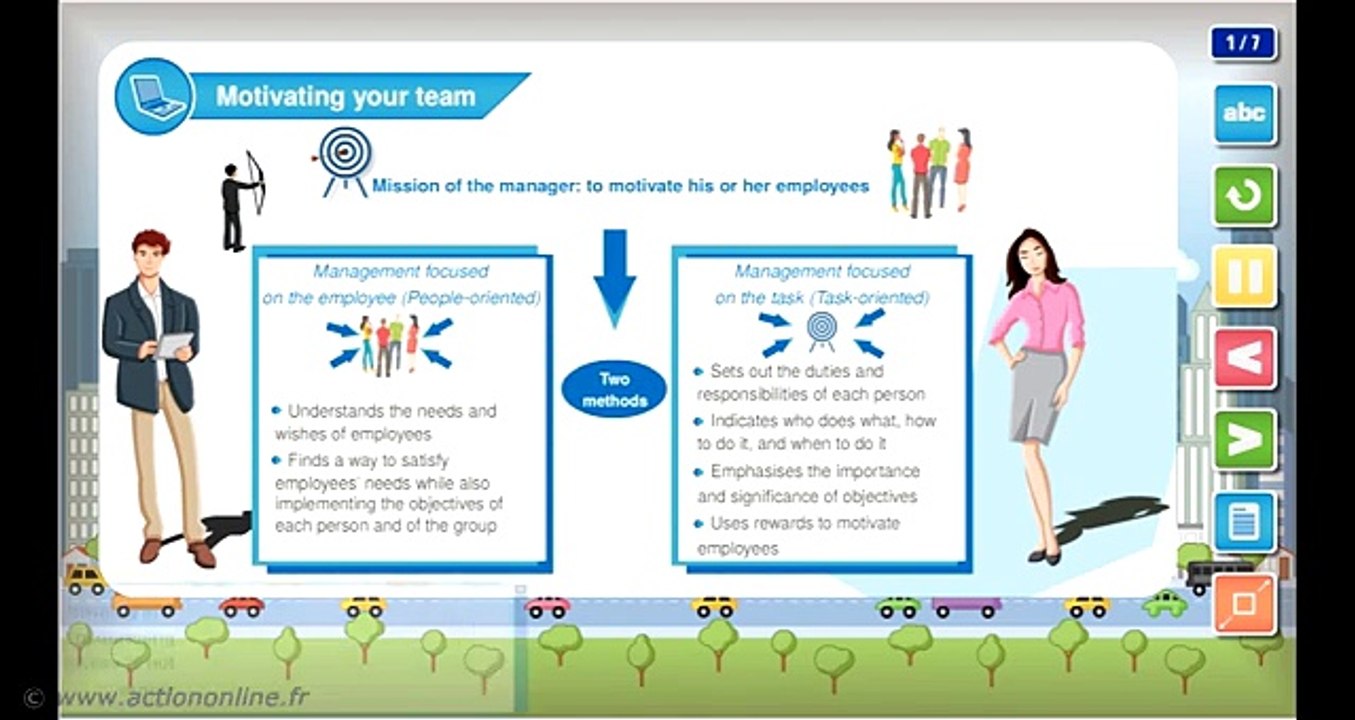 P19EN: Fundamentals of Management - M193: Developing your team’s skills