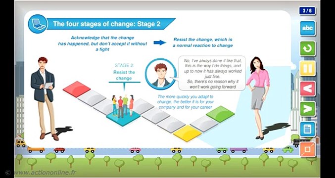 P19EN: Fundamentals of Management - M194: Knowing how to cope with difficult situations