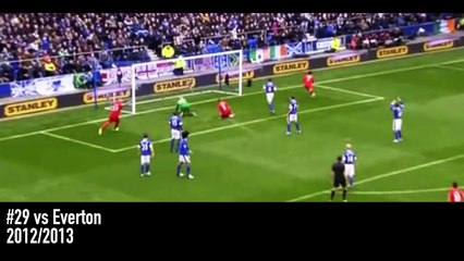 El Pistolero - Back Of The Net 82