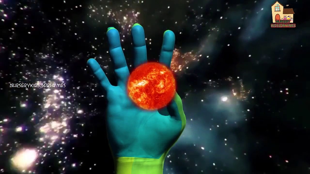 Planets Figner Family 3d Nursery children english rhymes