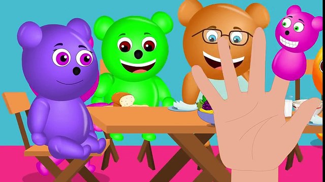 Good Habits learning table manners Finger Family rhyme for kids
