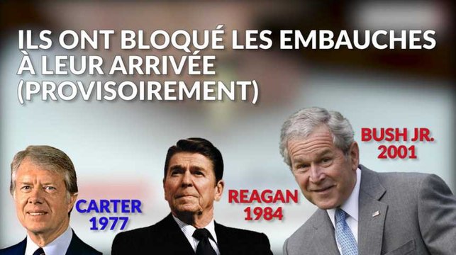 Les trois mesures choc de Donald Trump sont-elles vraiment nouvelles?