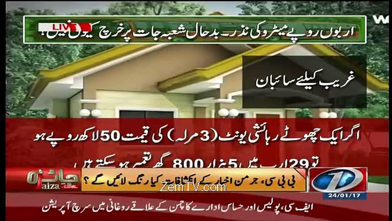 In 29 arab Se kia kia hoskta tha..Ameer Abbas Telling