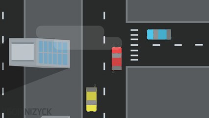 Animation Flat Design 3d (fake)