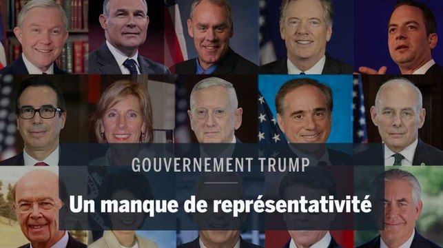 A quoi ressemblerait un gouvernement représentatif du peuple américain ?