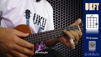 Chora Brother Mahalo Aula Ukulele Tutorial Ukulele