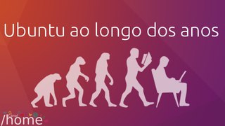 Ubuntu ao longo dos anos