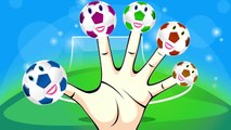 Finger Family Soccer Family Nursery Rhymes Animated Surprise Eggs for Kids