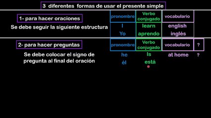 Lesson 09 S1 usos del presente simple