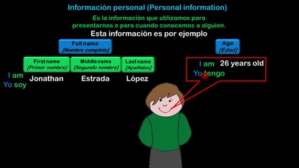 Lesson 09 S(EXTRA 2) Información Personal