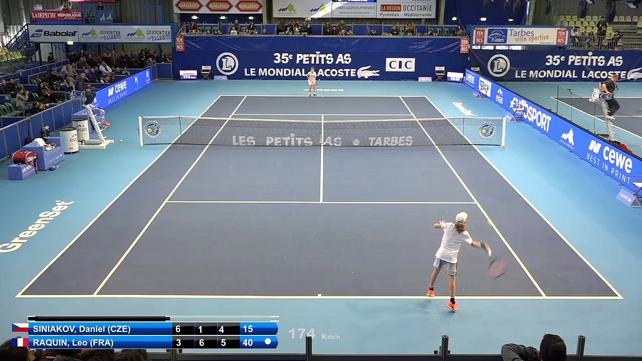 La performance du mardi 24 janvier - Léo RAQUIN (FRA) - Les Petits As 2017