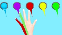 Узнать цвета для детей боди семья палец песня потешки обучающие видео