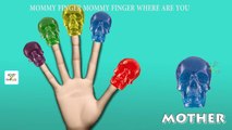Finger Family Crazy Gummy Skull Cartoon Animation Finger Family Nursery Rhymes For Children