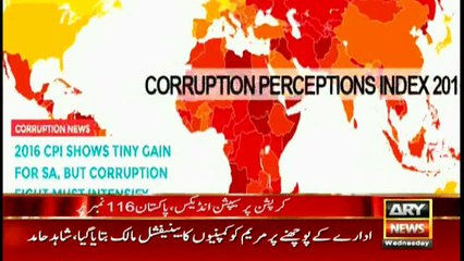 Corruption Perception Index 2016