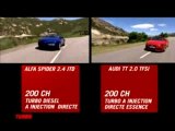 Alfa Romeo Spider Vs Audi TT Roadster