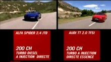 Alfa Romeo Spider Vs Audi TT Roadster