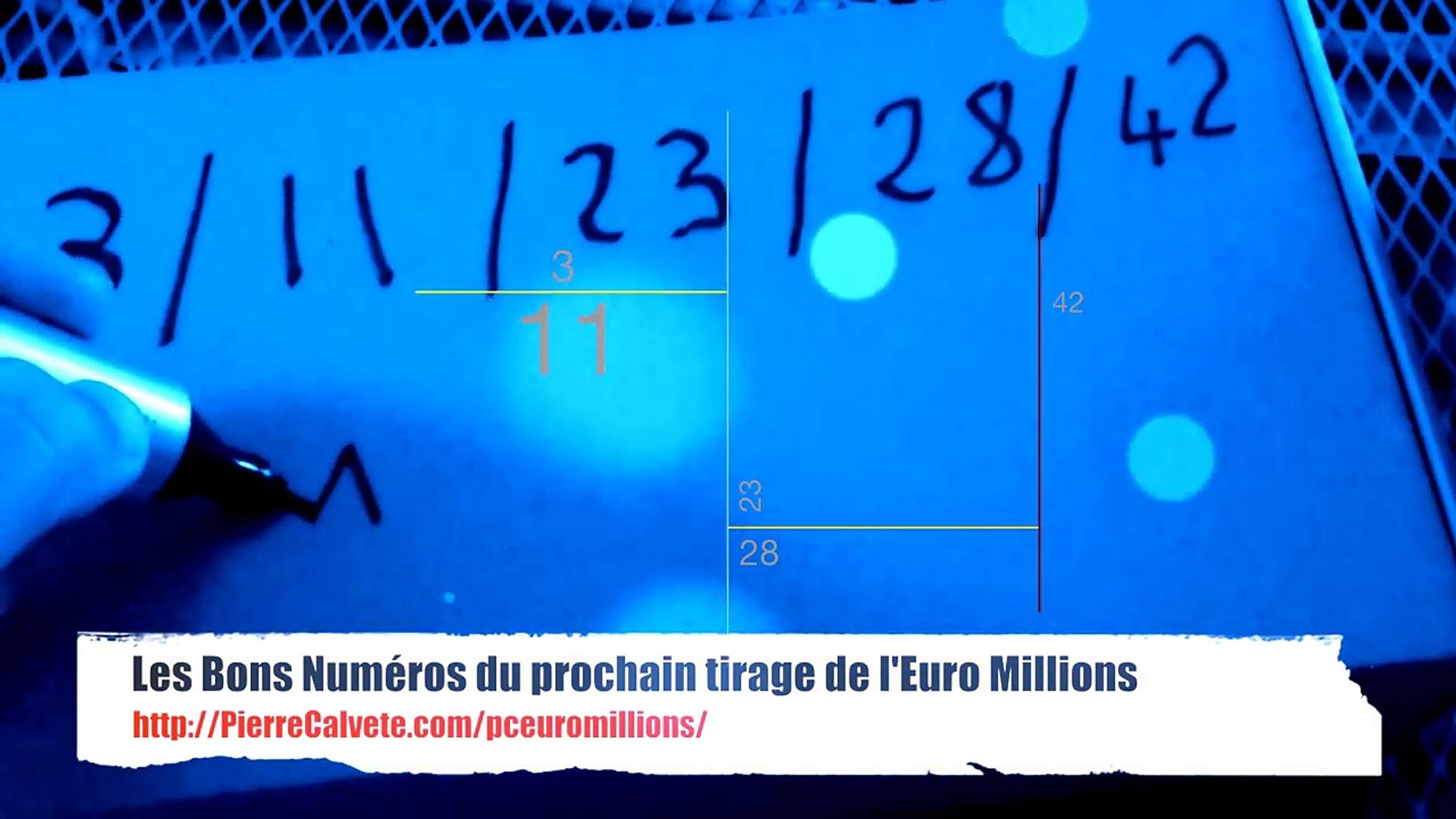 Les bons numéros du prochain tirage de l'Euro Millions - Vidéo Dailymotion