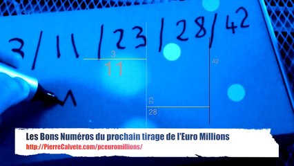 Les bons numéros du prochain tirage de l'Euro Millions