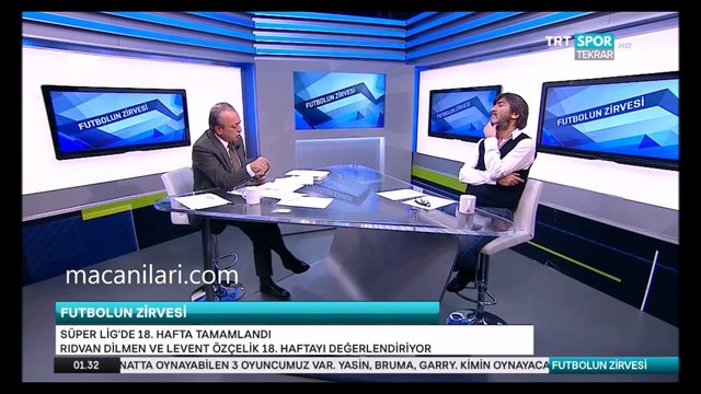 Rıdvan Dilmen - Benim Oyunculuk Yıllarımdan Beri Büyük Takımlar Hakemler Tarafından Kollanmaktadır, Futbolun Zirvesi, TRT Spor, 24.01.2017