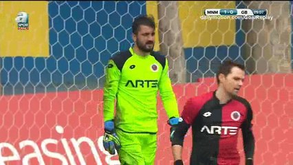 Hakan Mert Yandas Goal HD - Menemen Belediyespor 1 - 0 Genclerbirligi - 25.01.2017