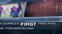 La Liga Fact of the Day... Suarez's free-kick memories against Betis