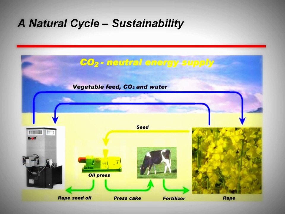 Waste-Multi Oil Burners from Flexiheat UK (1)