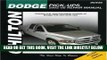 [FREE] EBOOK Dodge Pick-ups: 2002 through 2005 (Haynes Repair Manual) ONLINE COLLECTION