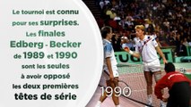 Masters 1000 de Paris-Bercy : ses grandes dates depuis 1986