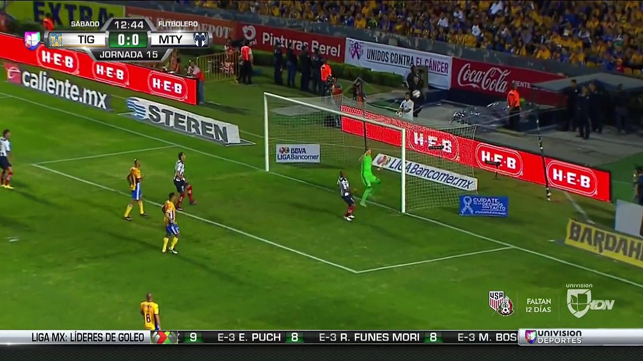 Tigres UANL vs Monterrey 1-1 [ Resumen Highlights 29.10.2016 ]