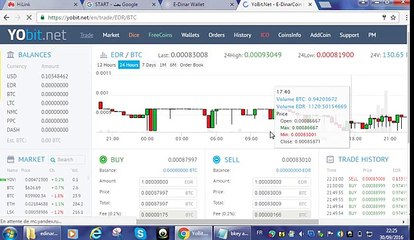 السحب والاستثمار في محفظة الايدينار كوين .. Clouds and invest  in wallet edinarcoin