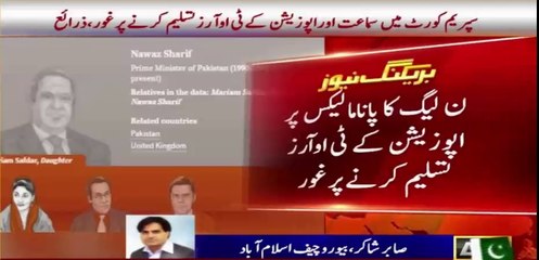 Sabir Shakir's inside info