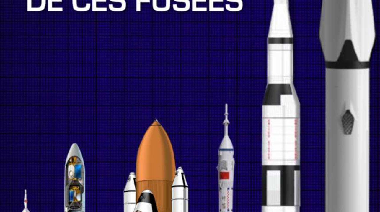 Comparatif taille fusée