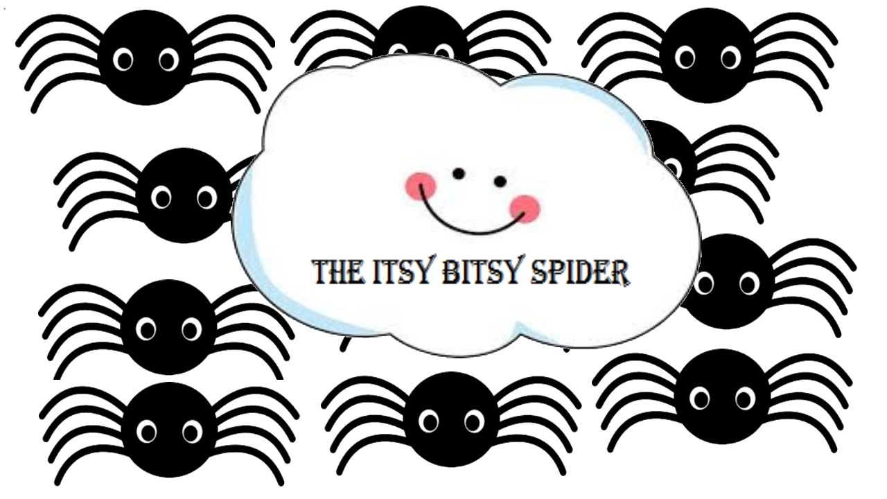 Itsy bitsy spider | ABC song