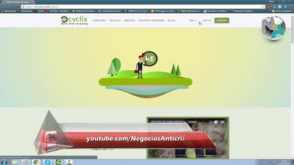 ¿Qué es Recyclix y Cómo Funciona? Descubre su Modelo de Inversión 💰