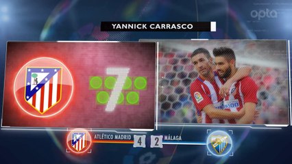 Liga - 5 choses à retenir de la 10e j.