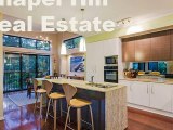 Planning For Buy Chapel Hill Real Estate